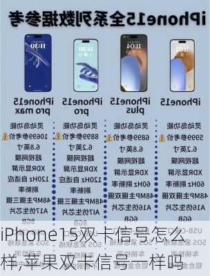 iPhone15双卡信号怎么样,苹果双卡信号一样吗