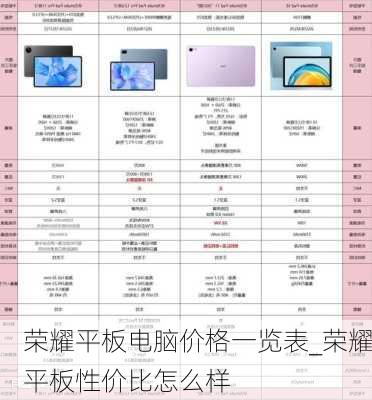 荣耀平板电脑价格一览表_荣耀平板性价比怎么样