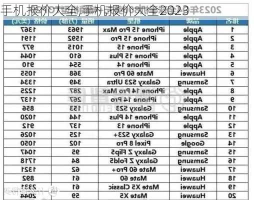 手机报价大全,手机报价大全2023