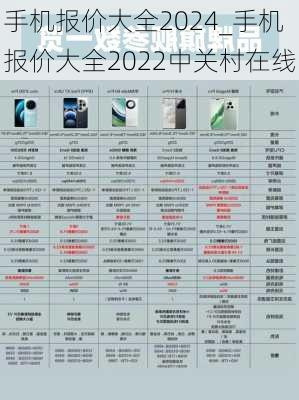 手机报价大全2024_手机报价大全2022中关村在线