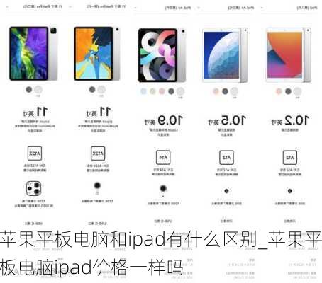 苹果平板电脑和ipad有什么区别_苹果平板电脑ipad价格一样吗