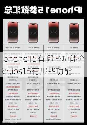 iphone15有哪些功能介绍,ios15有那些功能