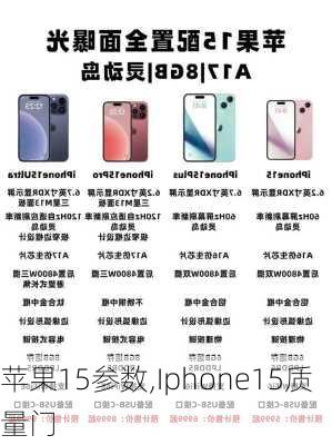 苹果15参数,Iphone15质量门