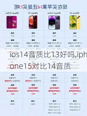 ios14音质比13好吗,iphone15对比14音质