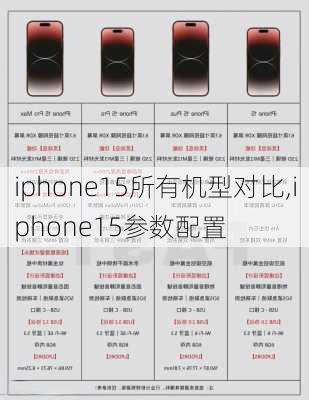 iphone15所有机型对比,iphone15参数配置