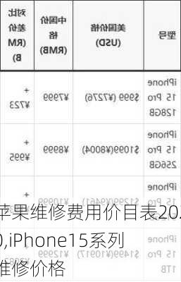 苹果维修费用价目表2020,iPhone15系列维修价格