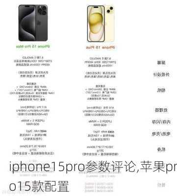 iphone15pro参数评论,苹果pro15款配置