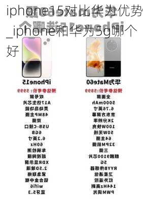 iphone15对比华为优势_iphone和华为5g哪个好