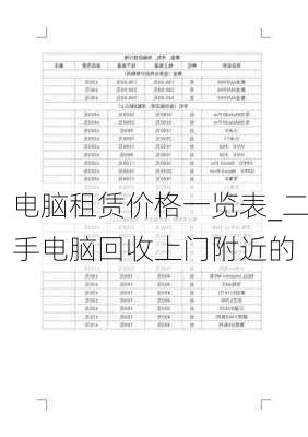 电脑租赁价格一览表_二手电脑回收上门附近的