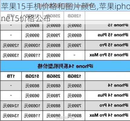 苹果15手机价格和图片颜色,苹果iphone15价格公布