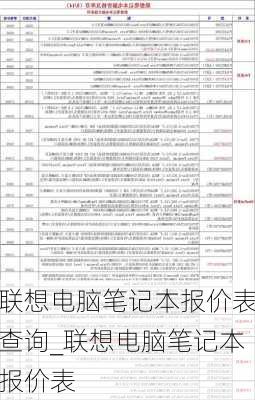 联想电脑笔记本报价表查询_联想电脑笔记本报价表