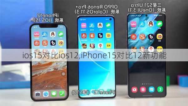 ios15对比ios12,iPhone15对比12新功能