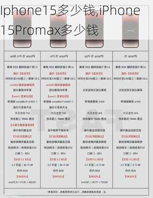 Iphone15多少钱,iPhone15Promax多少钱