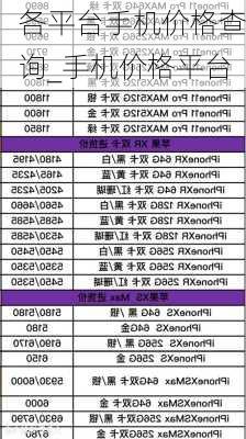 各平台手机价格查询_手机价格平台