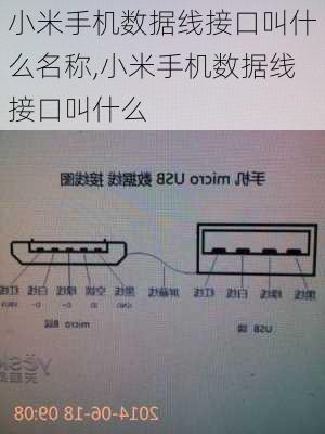 小米手机数据线接口叫什么名称,小米手机数据线接口叫什么