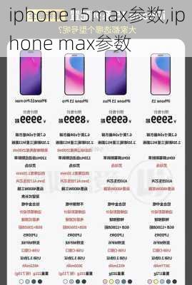 iphone15max参数,iphone max参数
