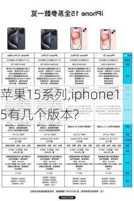 苹果15系列,iphone15有几个版本?