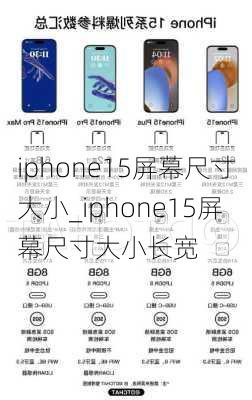 iphone15屏幕尺寸大小_iphone15屏幕尺寸大小长宽