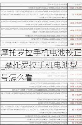 摩托罗拉手机电池校正_摩托罗拉手机电池型号怎么看