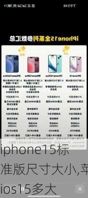 iphone15标准版尺寸大小,苹果ios15多大