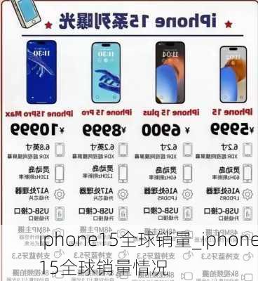 iphone15全球销量_iphone15全球销量情况