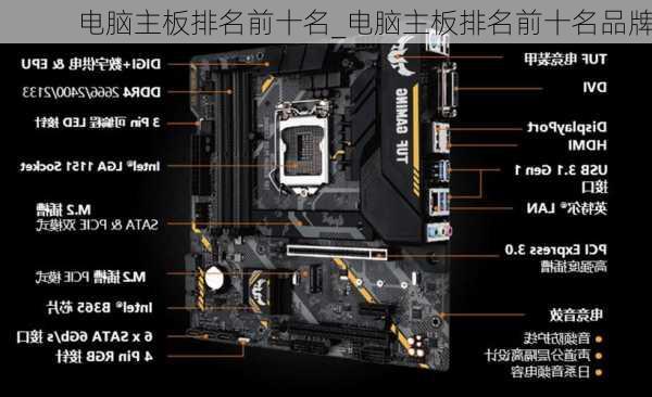 电脑主板排名前十名_电脑主板排名前十名品牌