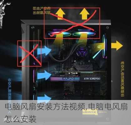 电脑风扇安装方法视频,电脑电风扇怎么安装