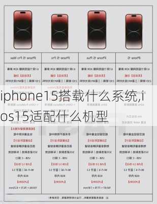 iphone15搭载什么系统,ios15适配什么机型