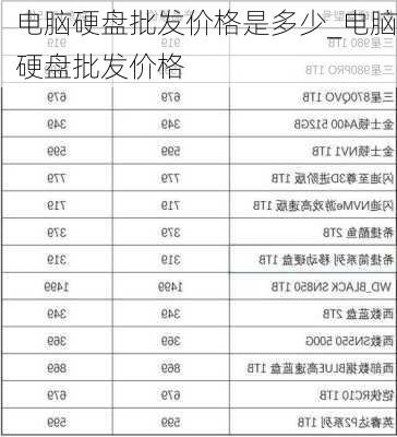 电脑硬盘批发价格是多少_电脑硬盘批发价格