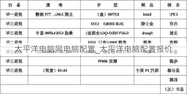 太平洋电脑网电脑配置_太平洋电脑配置报价