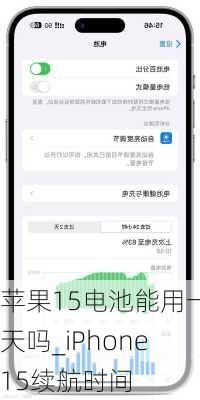 苹果15电池能用一天吗_iPhone15续航时间