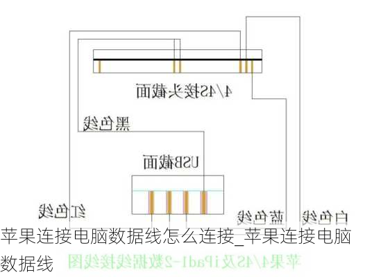 苹果连接电脑数据线怎么连接_苹果连接电脑数据线