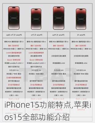 iPhone15功能特点,苹果ios15全部功能介绍