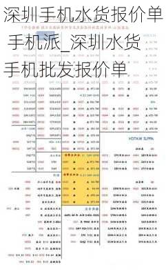 深圳手机水货报价单 手机派_深圳水货手机批发报价单