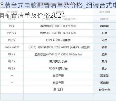 组装台式电脑配置清单及价格_组装台式电脑配置清单及价格2024