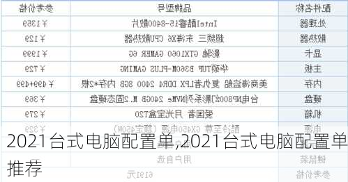 2021台式电脑配置单,2021台式电脑配置单推荐