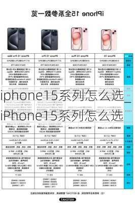 iphone15系列怎么选_iPhone15系列怎么选