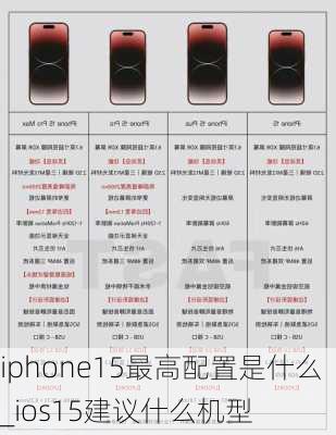 iphone15最高配置是什么_ios15建议什么机型