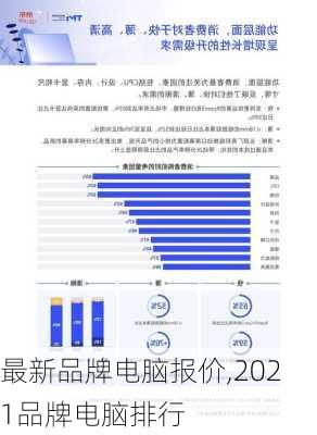 最新品牌电脑报价,2021品牌电脑排行