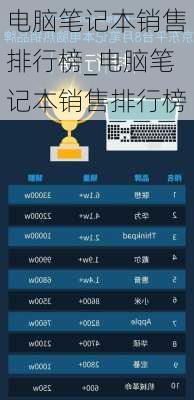 电脑笔记本销售排行榜_电脑笔记本销售排行榜