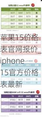 苹果15价格表官网报价_iphone15官方价格表最新