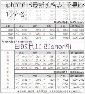 iphone15最新价格表_苹果ios15价格