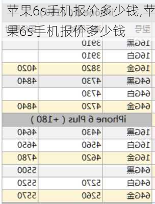 苹果6s手机报价多少钱,苹果6s手机报价多少钱