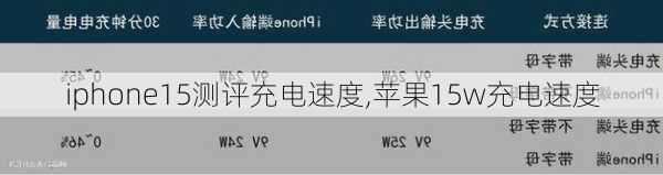 iphone15测评充电速度,苹果15w充电速度