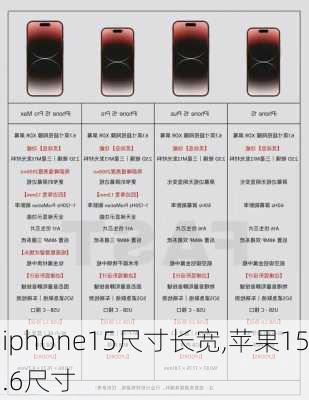 iphone15尺寸长宽,苹果15.6尺寸