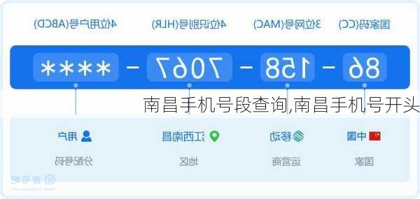 南昌手机号段查询,南昌手机号开头