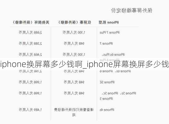 iphone换屏幕多少钱啊_iphone屏幕换屏多少钱