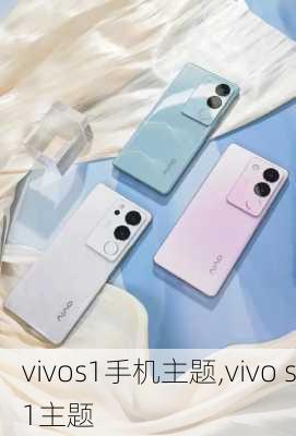 vivos1手机主题,vivo s1主题