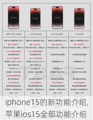 iphone15的新功能介绍,苹果ios15全部功能介绍