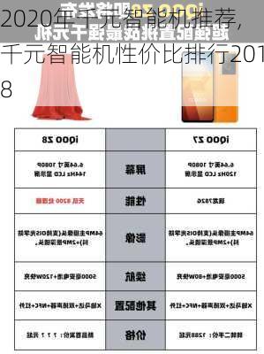 2020年千元智能机推荐,千元智能机性价比排行2018